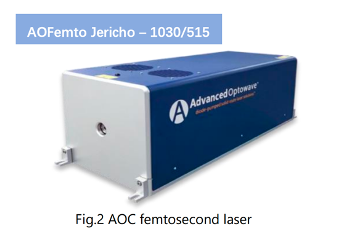 AOC Femtosecond Laser