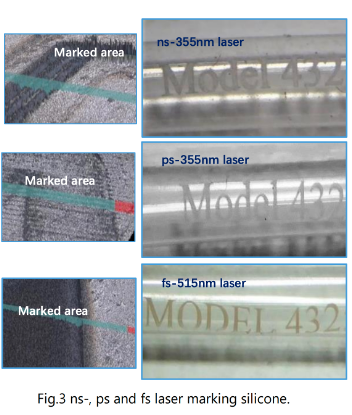 ns-, ps, and fs laser marking silicone