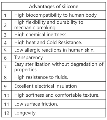 Advantages of silicone