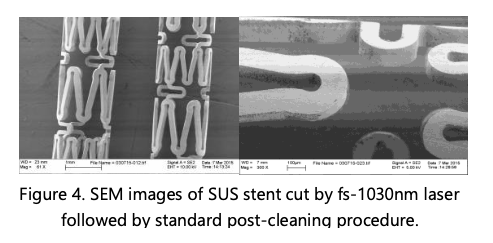 SEM images of SUS stent cut by fs-1030nm laser followed by standard post-cleaning procedure