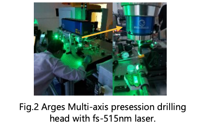Agres Multi-Axis presession drilling head with fs-515nm laser