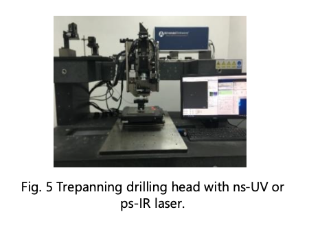 Trepanning drilling head with ns-UV or ps-IR laser