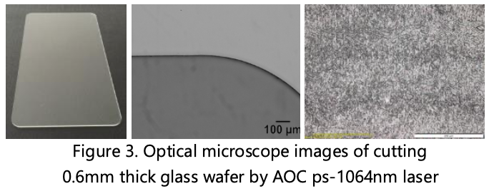 Optical microscope images of cutting 0.6mm thick glass wafer by AOC ps-1064nm laser